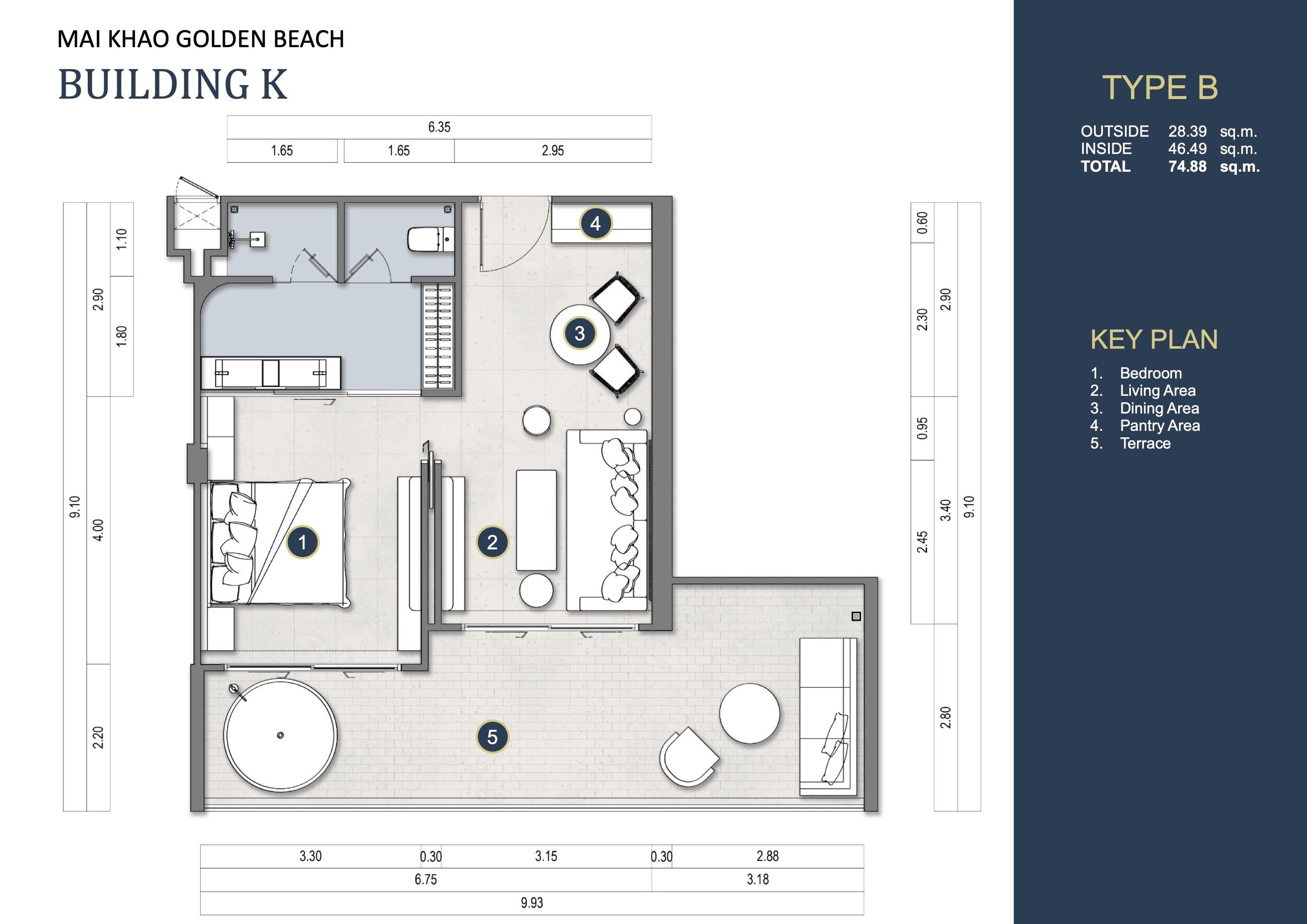 1 BR